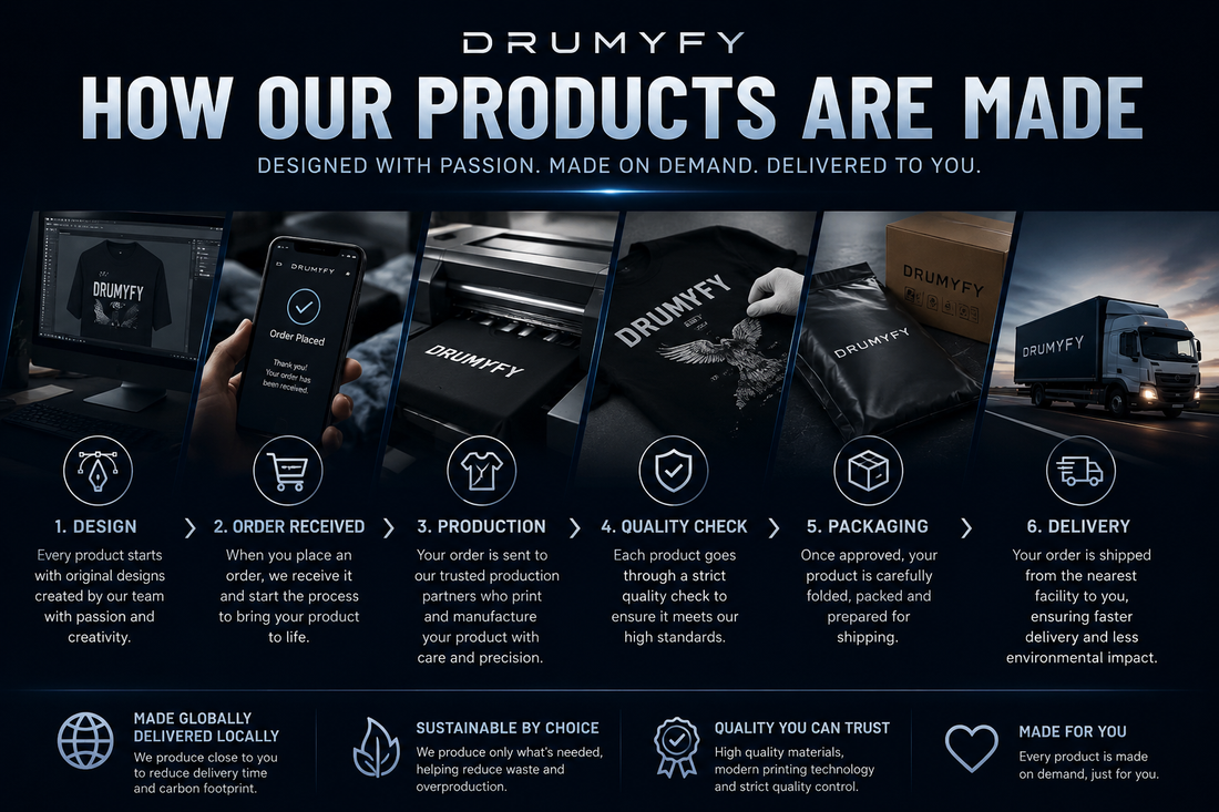 How Our Products Are Made: From Design to Delivery