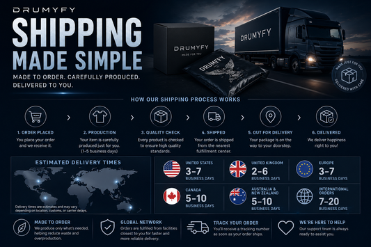 How Long Does Delivery Take? Our Shipping Process Explained