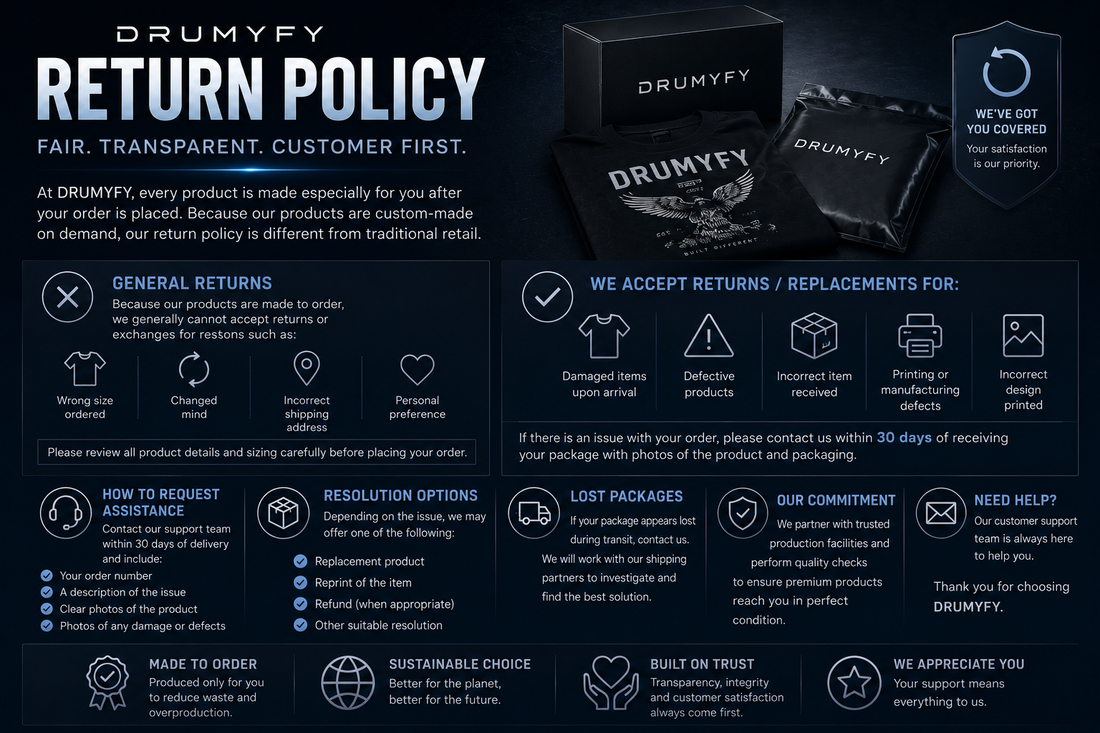 Understanding Our Return Policy: Everything You Need to Know
